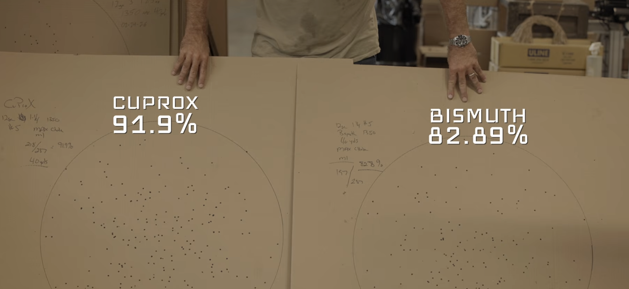 CuProX vs. Copper-Plated Bismuth: The Data Doesn't Lie Image